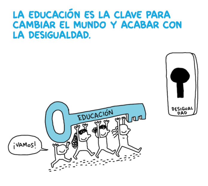 Educación, clave para cambiar el mundo y acabar con la desigualdad.