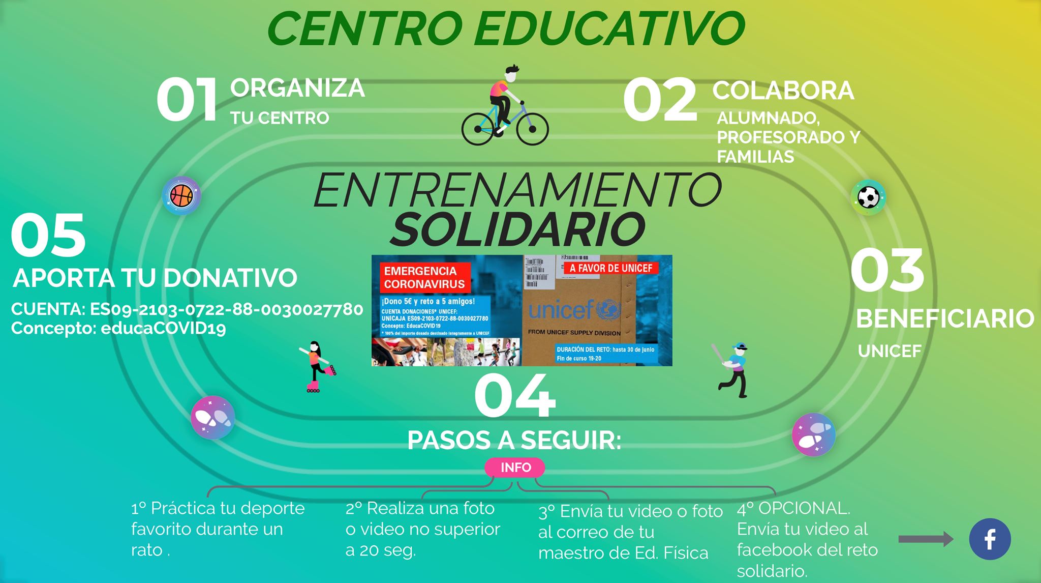 Gotas Solidarias frente al COVID-19