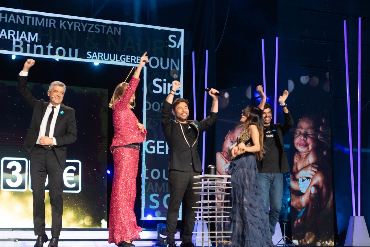 Fondos recaudados en la Gala UNICEF Canal Sur