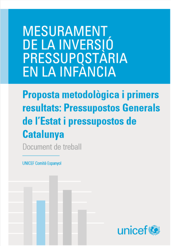 Mesurament de la inversió