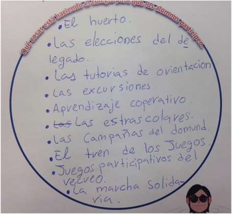 Dando alas en Maristas Guadalajara