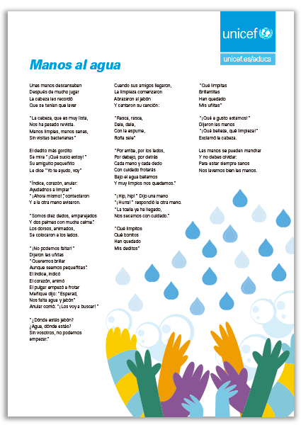 Actividad sobre el lavado de manos para educación infantil