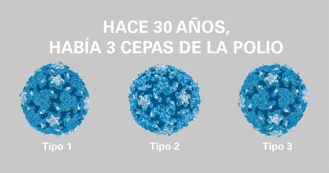 UNICEF contra la polio