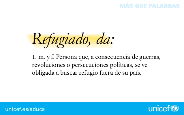 Presentación para la clase de lengua sobre migración y refugio