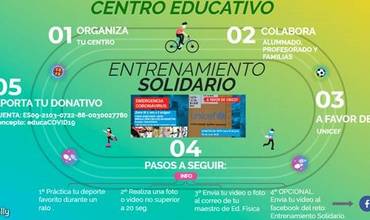 Gotas solidarias frente al COVID-19